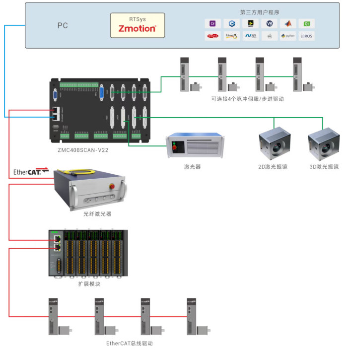 wKgZO2j7EyOAJCh-AAJp6rMFxwc712.png