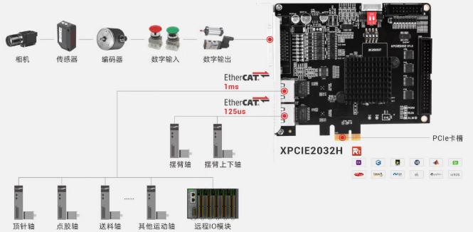 wKgZO2j7EymAN5opAAHSi3QFebg596.png