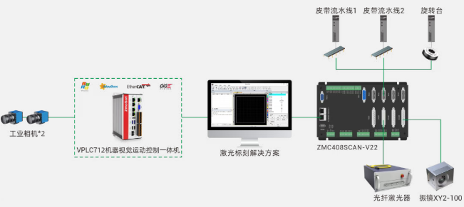 wKgZO2j7EyuAL-mXAAEfv85vxjk614.png
