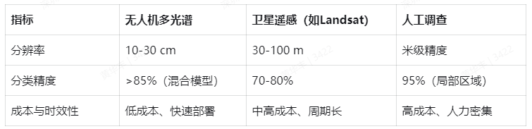 wKgZPGj-27CAJRhEAABQSgu3KuM631.jpg