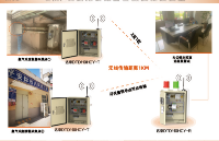 從就地到遠(yuǎn)程：一個(gè)模塊，讓傳統(tǒng)設(shè)備擁抱無(wú)線物聯(lián)