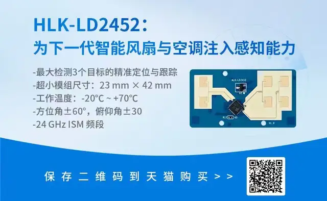 讓空調(diào)懂人在哪，讓風(fēng)扇對人送風(fēng)！