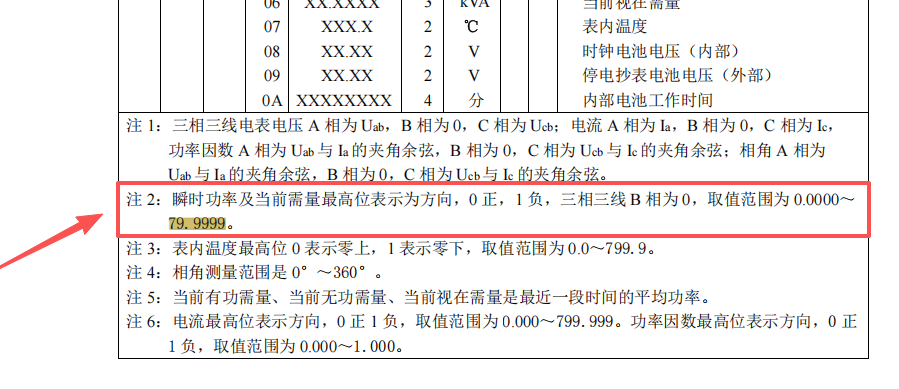 電能表采用645協(xié)議抄表，為什么<b class='flag-5'>功率</b>必須<b class='flag-5'>低于</b>80<b class='flag-5'>kW</b>？如何解決？