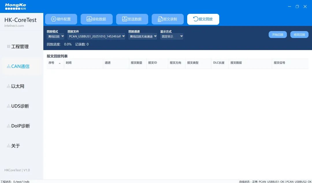 虹科电子