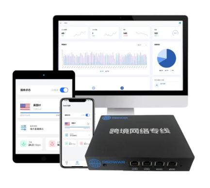 哪些企業(yè)適合使用SD-<b class='flag-5'>WAN</b>組網(wǎng)?