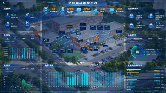 安科瑞暖通空調(diào)系統(tǒng)解決方案，為運行成本有效“瘦身”