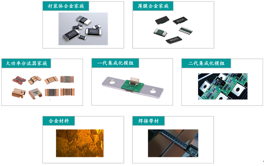 蘇州電流傳感器初創(chuàng)企業(yè)普森美微電子獲數(shù)億元融資