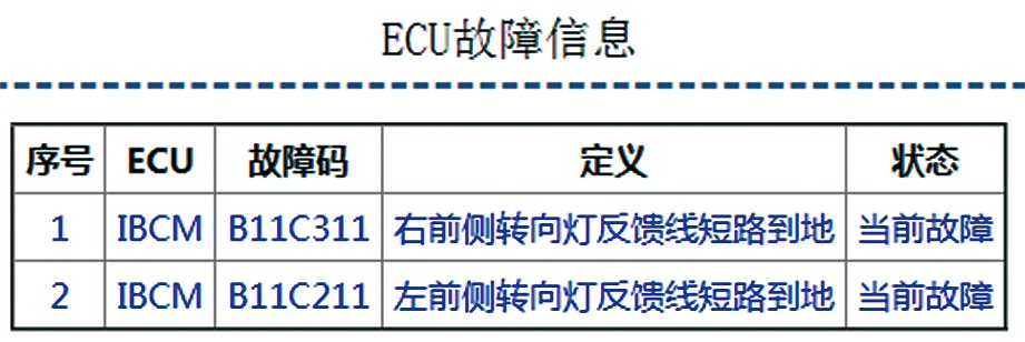 广州虹科