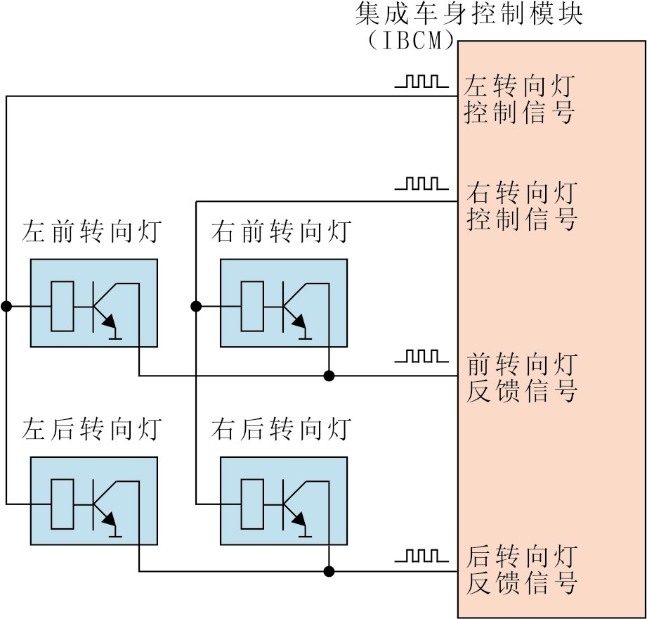 广州虹科