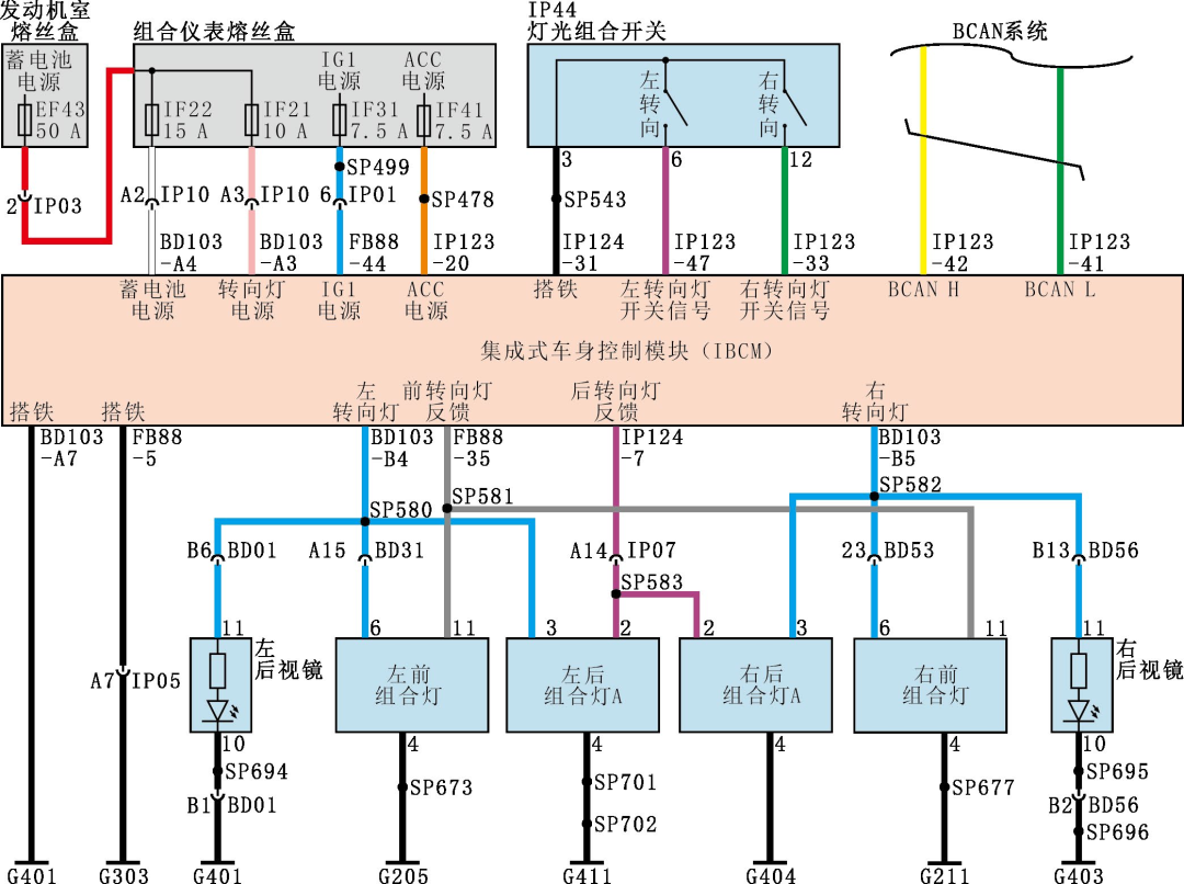 广州虹科