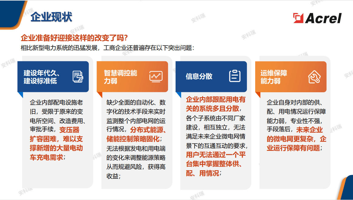 降本、<b class='flag-5'>節(jié)能</b>、減<b class='flag-5'>碳</b>三重收益！ <b class='flag-5'>EMS3.0</b> 守護園區(qū)<b class='flag-5'>綠色</b><b class='flag-5'>發(fā)展</b>