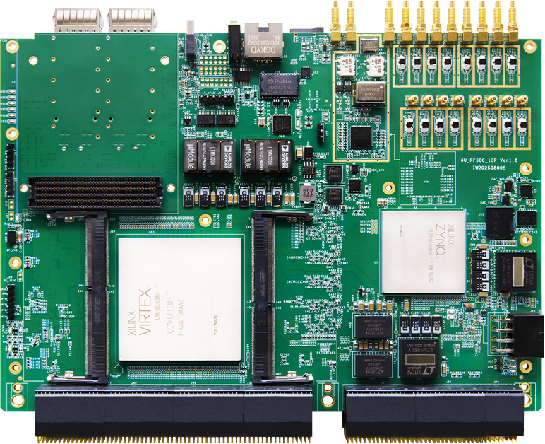 算力躍升！可嵌入整機的 6U VPX 異構(gòu)高性能射頻信號處理平臺 AXW23