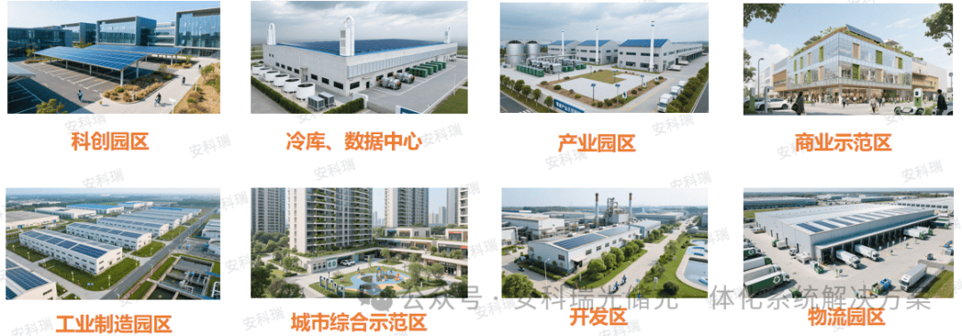 双碳目标下的新风口!安科瑞解决方案带您读懂零碳园区的核心逻辑