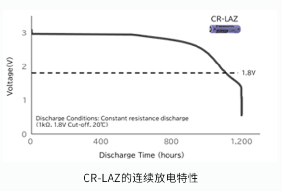 03cc3264-b574-11f0-8ce9-92fbcf53809c.png