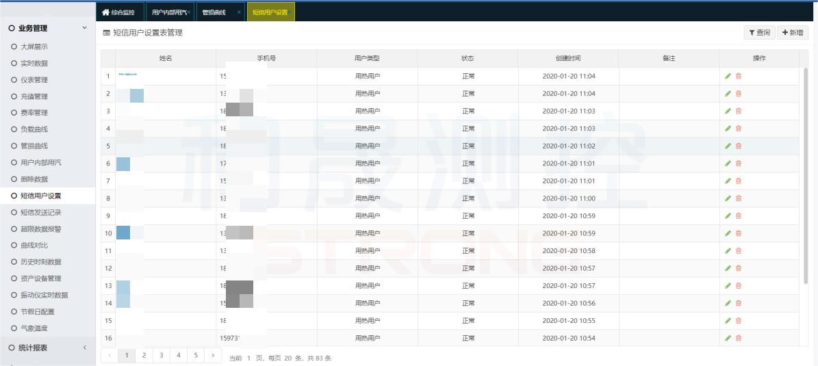 短信輕提醒-預(yù)付費(fèi)短信提醒系統(tǒng)