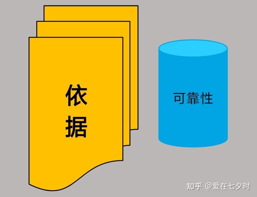 半导体