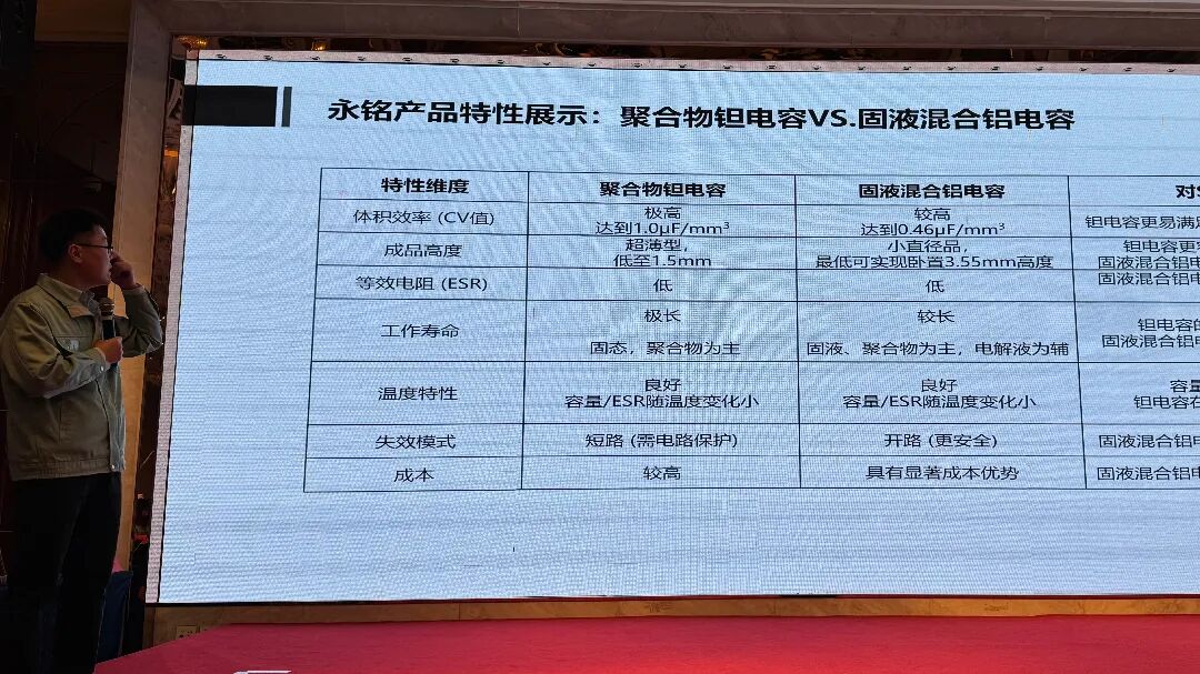 人工智能