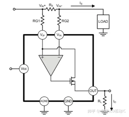 FP135 電流檢測電路的工作原理和計算公式，PCB板布局建議