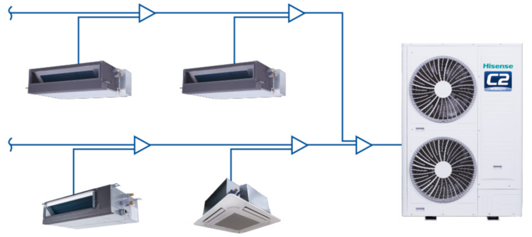 宏集案例 | 每年节省200万元的质量损失!海信日立如何用MSR振动记录仪发现大型设备运输隐患?