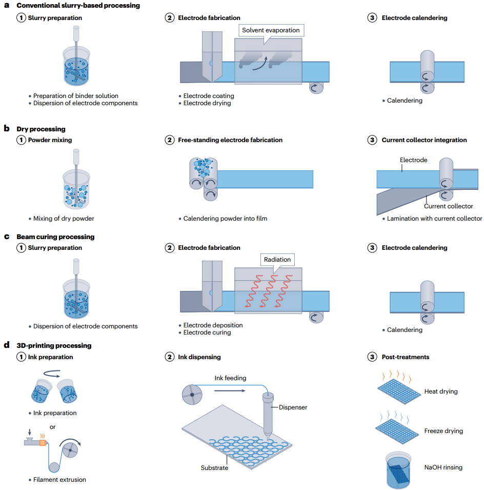 c8c644a2-b965-11f0-8ce9-92fbcf53809c.png