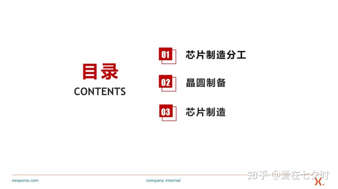 半导体