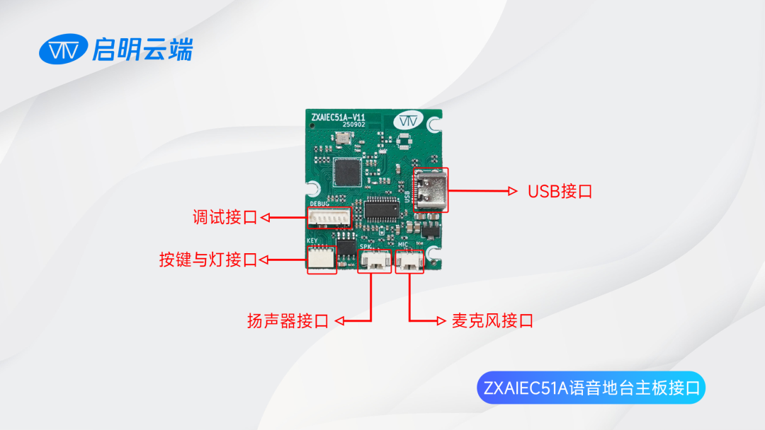 AI语音助手