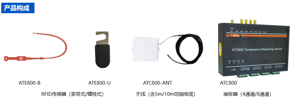 無(wú)需布線，極致安裝：安科瑞ATE800讓開(kāi)關(guān)柜測(cè)溫如此簡(jiǎn)單