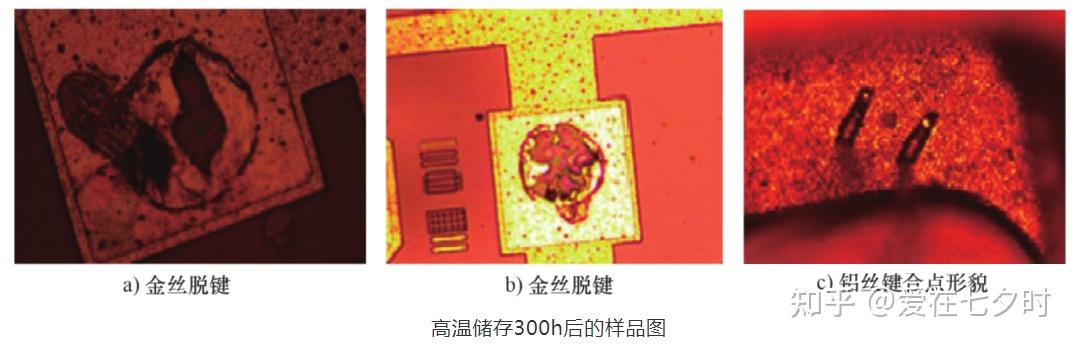 半导体封装