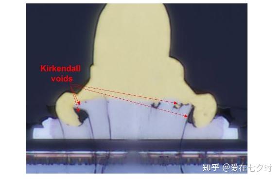 半导体封装