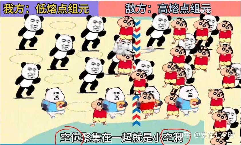 半导体封装