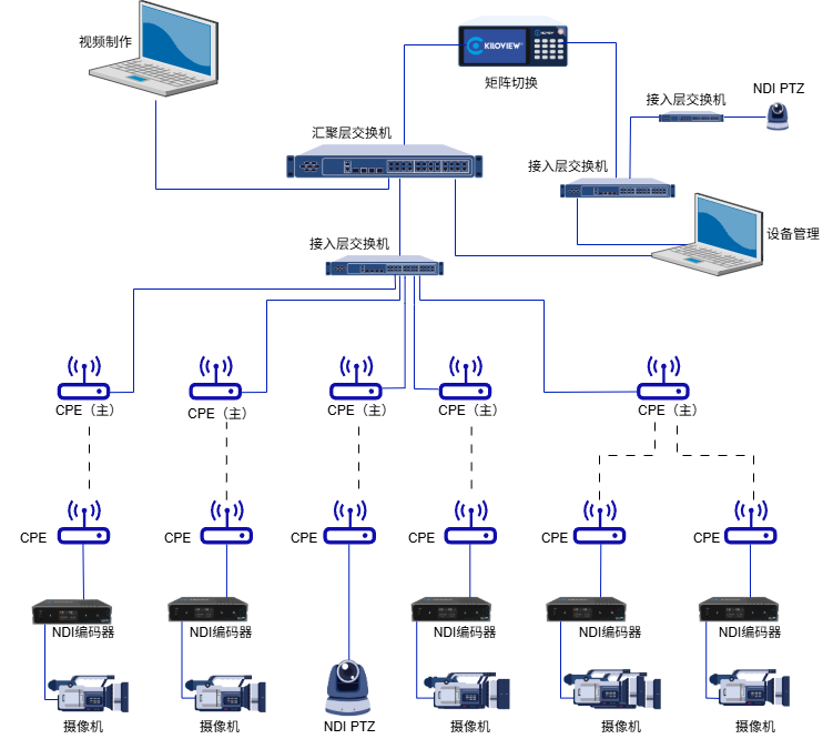 5b594156-bad9-11f0-8ce9-92fbcf53809c.png