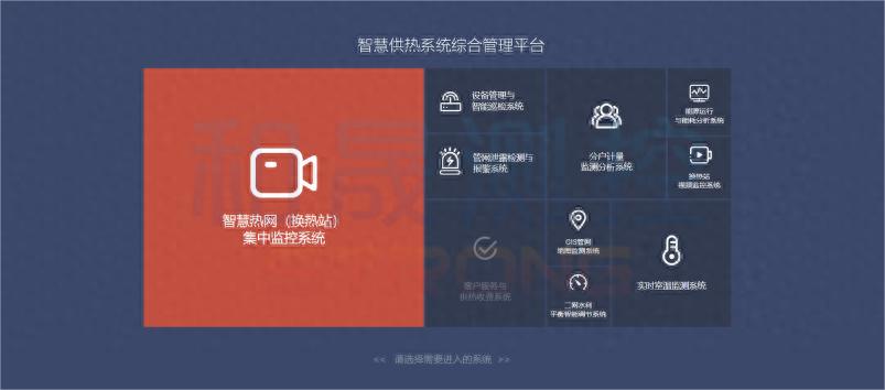 智慧供暖是什么意思？