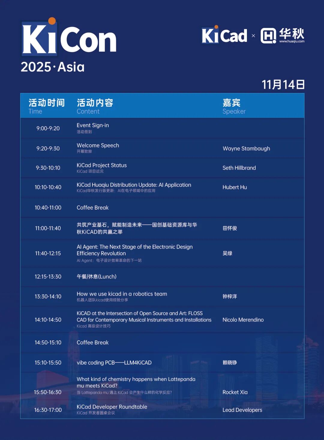 2025 KiCad 用戶大會(huì)即將開(kāi)啟：AI 在電子行業(yè)“落地”了多少？