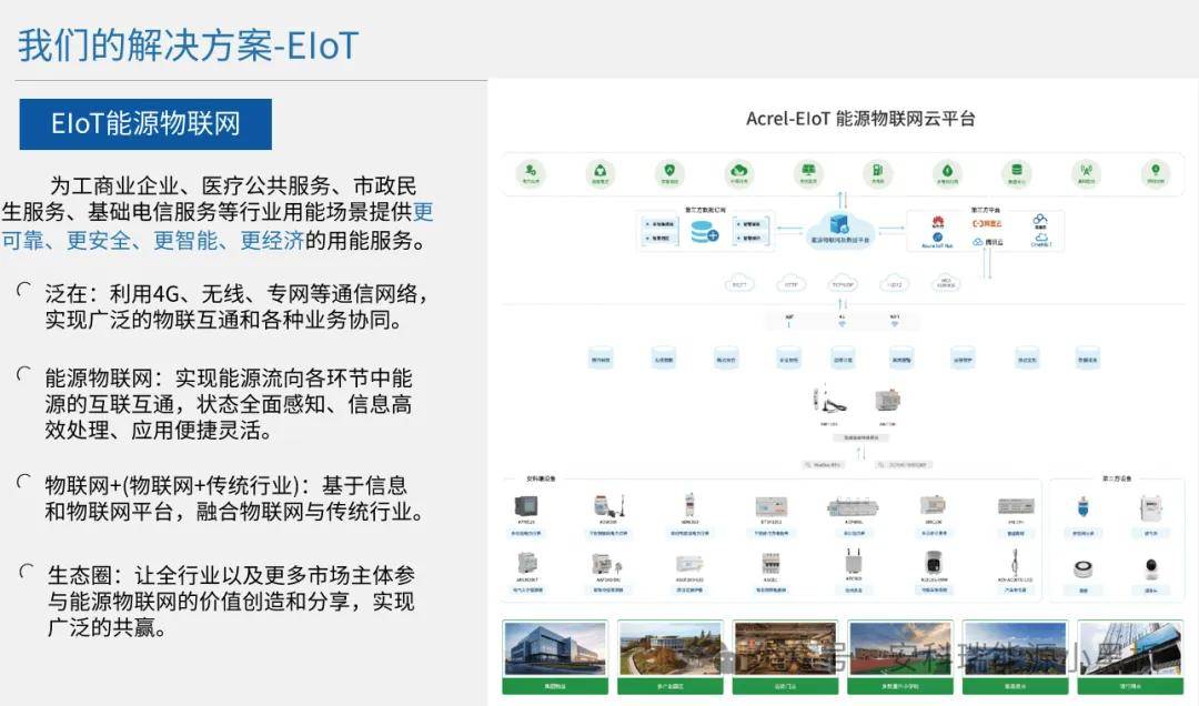 安科瑞能源物聯(lián)網(wǎng)平臺：賦能智慧能源管理，驅動綠色未來