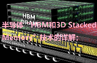 半導(dǎo)體“HBM和3D Stacked Memory”技術(shù)的詳解