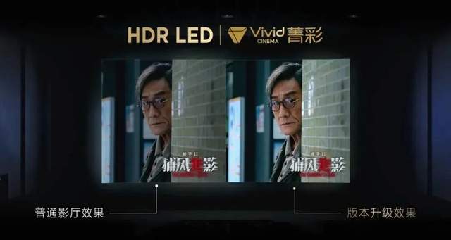 消费电子