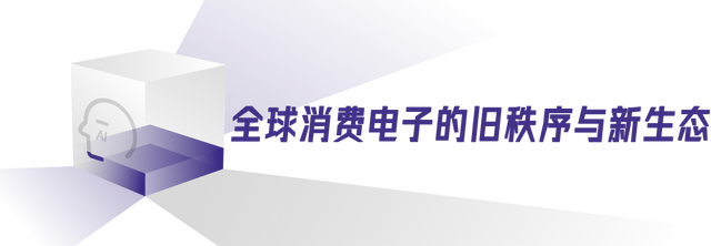 消费电子