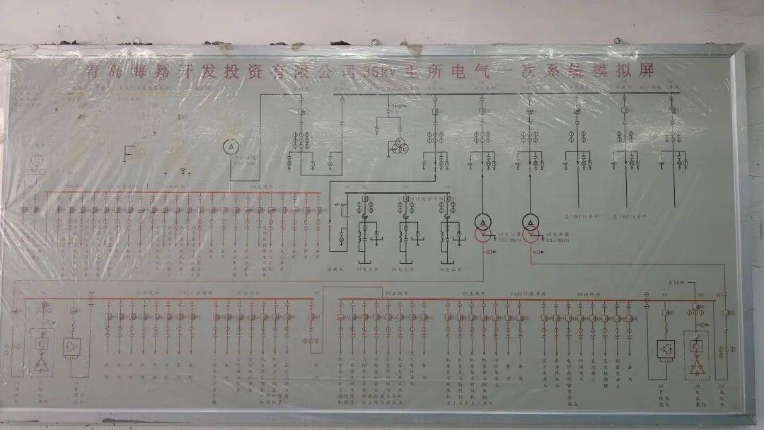 破解園區(qū)供電痛點(diǎn)：安科瑞Acrel-1000<b class='flag-5'>變電站</b>綜合自動(dòng)化系統(tǒng)助力35kV<b class='flag-5'>變電站</b>提質(zhì)增效