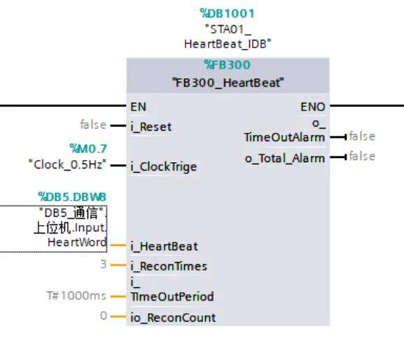 西門子PLC通信中“心跳”報(bào)文的重要性