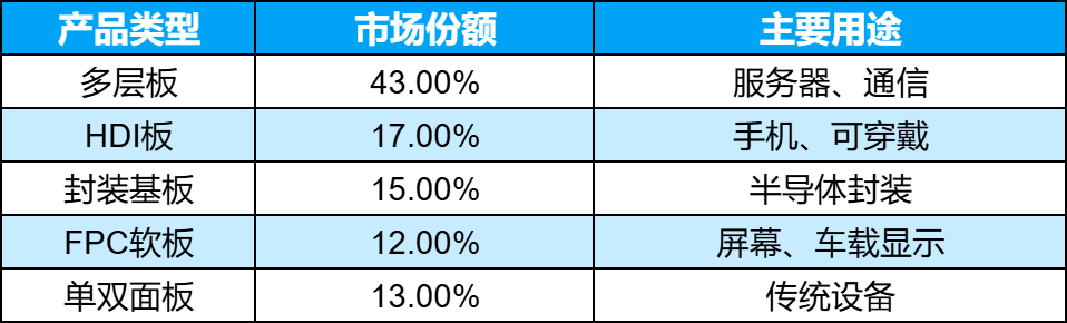 9098e4a2-bd04-11f0-8ce9-92fbcf53809c.png