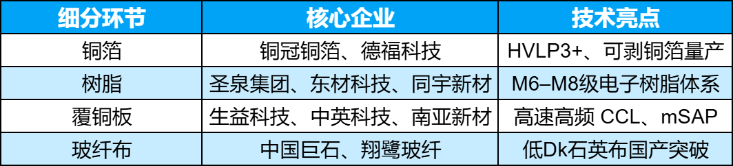 90607004-bd04-11f0-8ce9-92fbcf53809c.png
