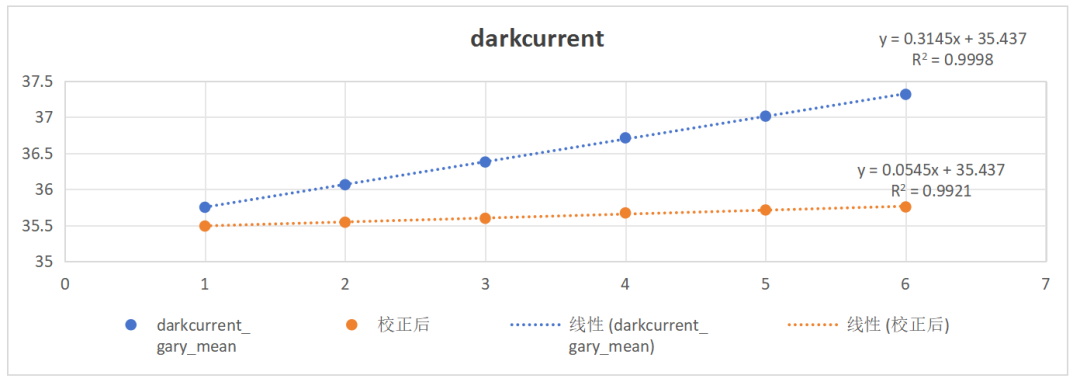 dae15ed8-bdca-11f0-8ce9-92fbcf53809c.png