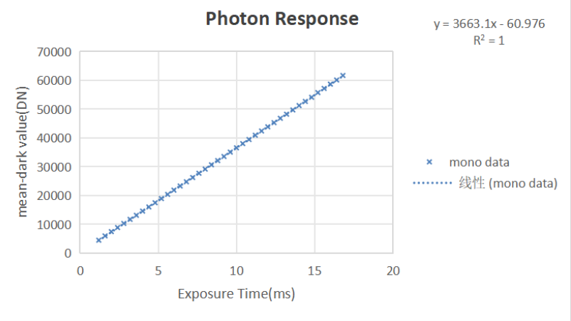 db1911ca-bdca-11f0-8ce9-92fbcf53809c.png