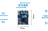 <b class='flag-5'>低功耗</b>藍(lán)牙芯片CH9141藍(lán)牙<b class='flag-5'>串口</b>透?jìng)?b class='flag-5'>方案</b>