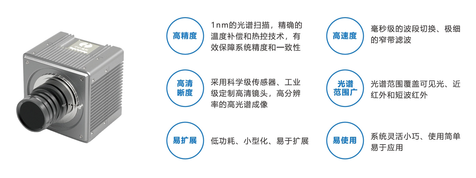 高光譜成像實(shí)現(xiàn)石質(zhì)文物劣化情況的評估，助力文物保護(hù)