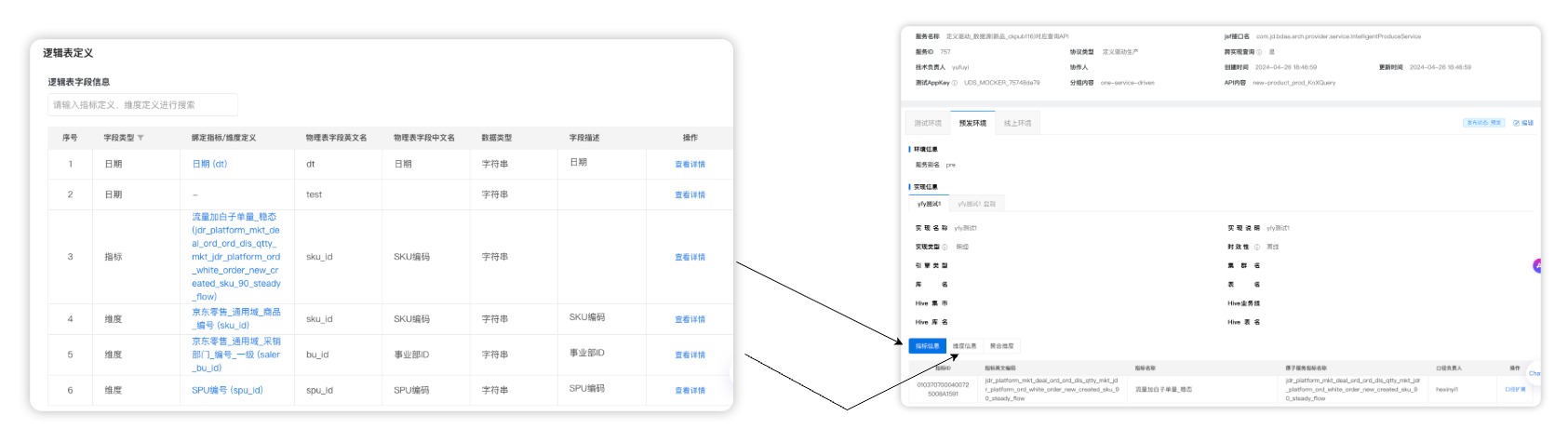 并發(fā)丟數(shù)據(jù)深度剖析：<b class='flag-5'>MySQL</b><b class='flag-5'>鎖</b><b class='flag-5'>機制</b>與事務(wù)實戰(zhàn)踩坑及解決方案