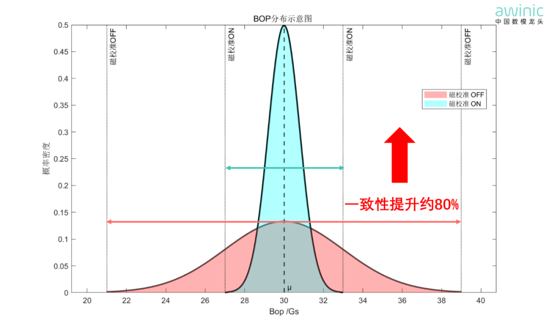 c70da420-be24-11f0-8ce9-92fbcf53809c.png