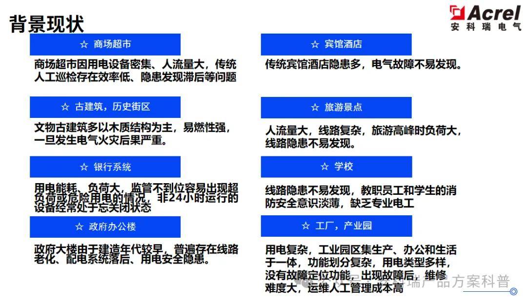 讓每個(gè)用電末端都擁有“智慧”：<b class='flag-5'>安科</b><b class='flag-5'>瑞</b><b class='flag-5'>ASCB</b>系列<b class='flag-5'>智能</b><b class='flag-5'>微型</b><b class='flag-5'>斷路器</b>