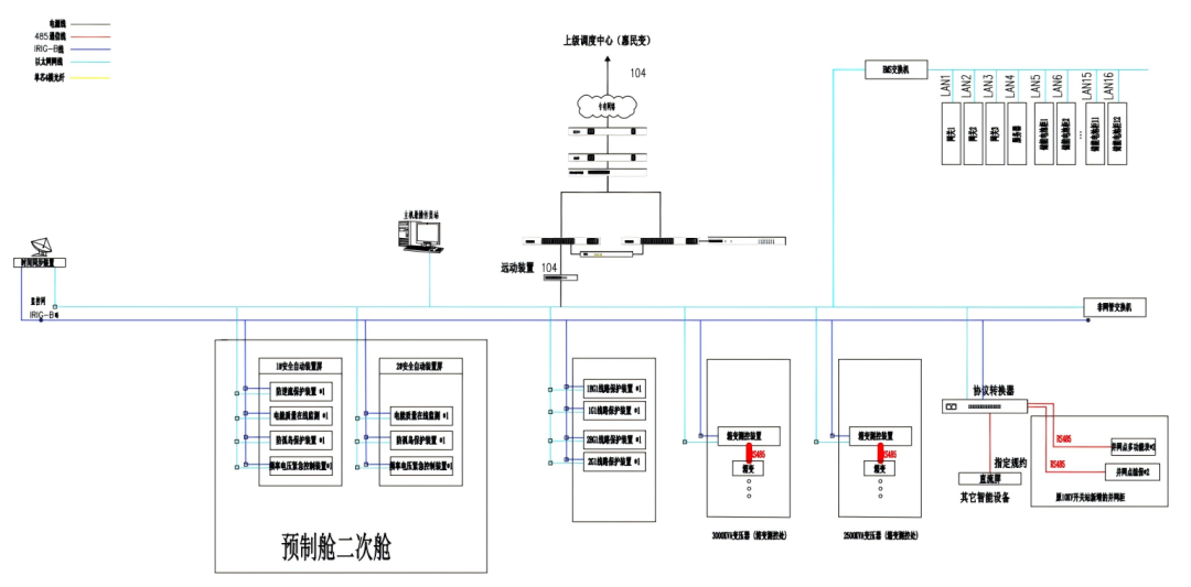 d42da43a-be91-11f0-8ce9-92fbcf53809c.png