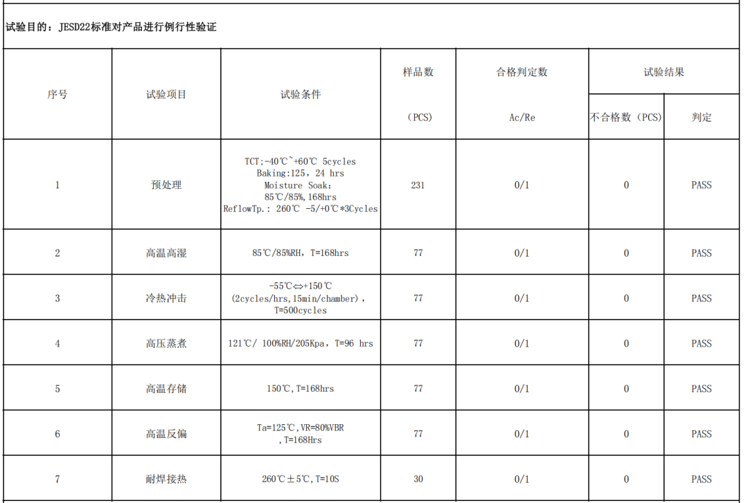 22c8dc30-bea2-11f0-8ce9-92fbcf53809c.png